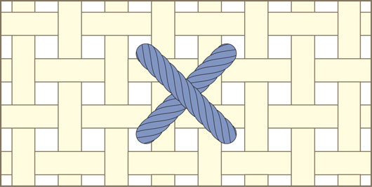 Cross Stitch on Linen 1
