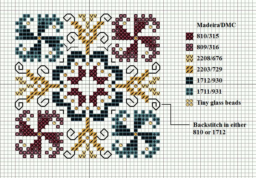 Free Biscornu Charts