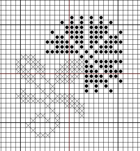 CHAT] What do the two symbols in a single square mean? : r/CrossStitch